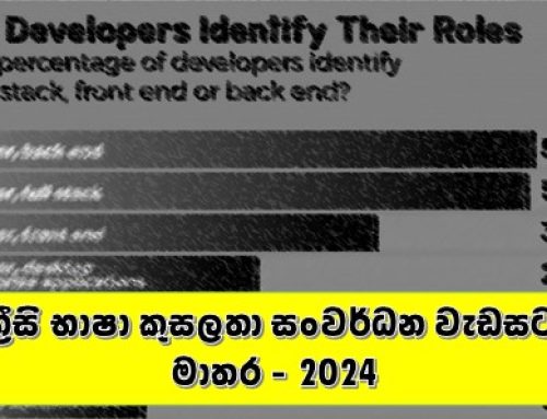 ඉංග්‍රීසි භාෂා කුසලතා සංවර්ධන වැඩසටහන – මාතර